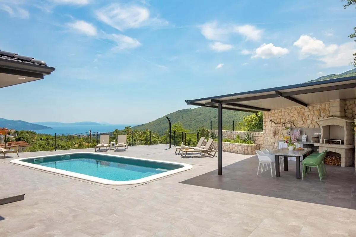 Villa Mantis Martina